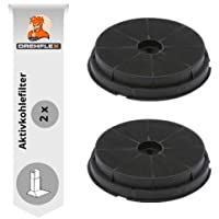 DREHFLEX – Filtro de carbón 2 pieza filtro de carbón activo filtro de carbono para campana 190 mm- aptas para refsta…